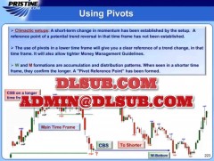 Pristine Trading the Pristine Method TPM 2 Paul Lange Pristine.com